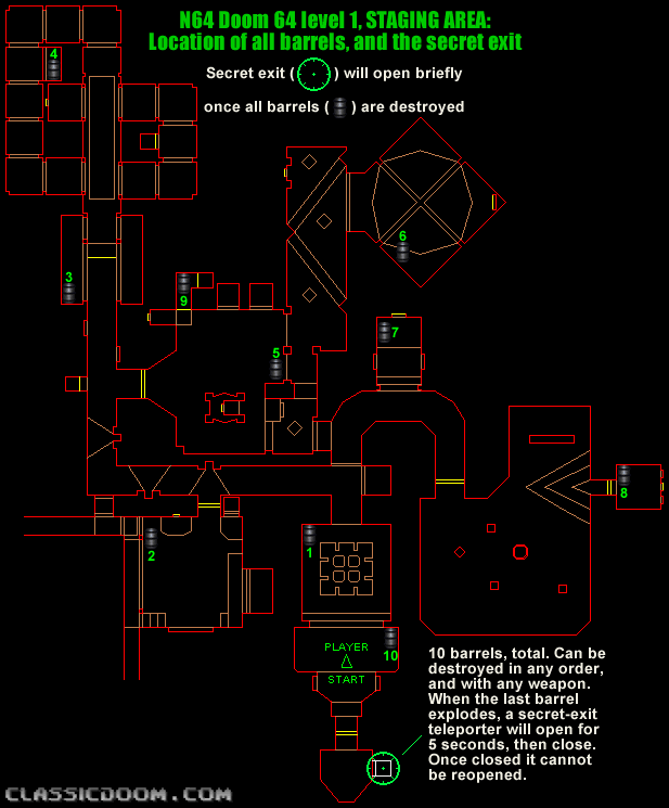 Barrel locations and secret exit in Doom 64 level 1, STAGING AREA